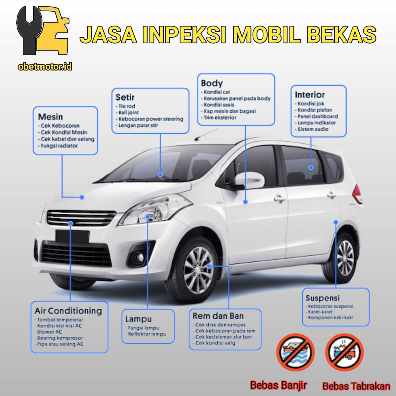 Jasa Inspeksi Mobil Bekas